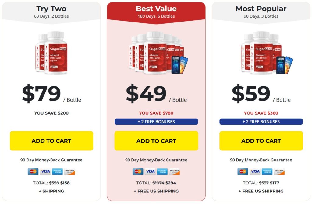 Sugarmute supplements