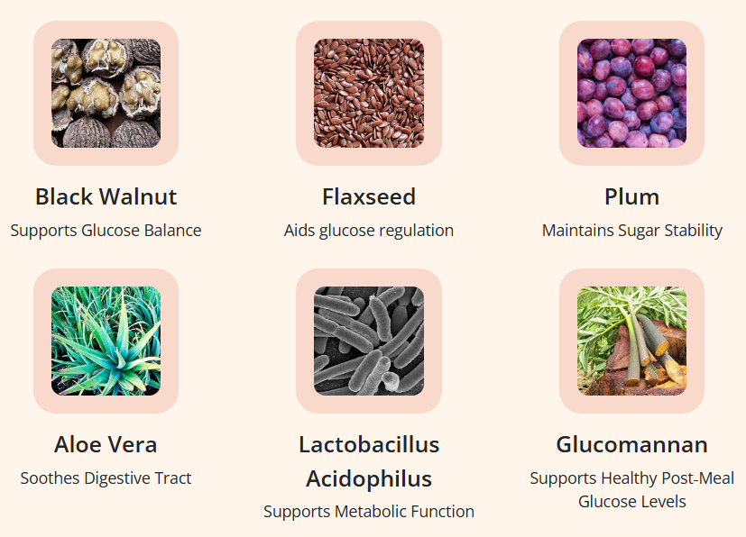 sugarmute ingredients