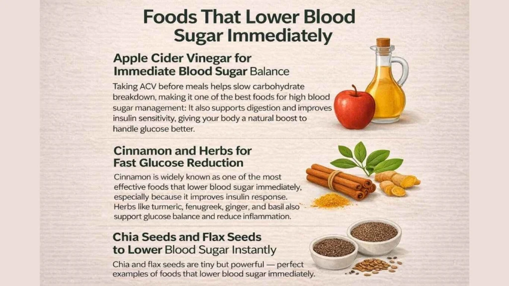 Foods That Lower Blood Sugar Immediately
